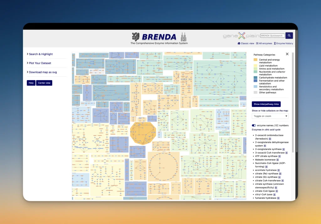 Home page - Genexplain Yellow BRENDA 1024x716