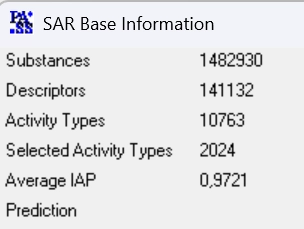 Pass PASS 2024 SAR Base Statistics