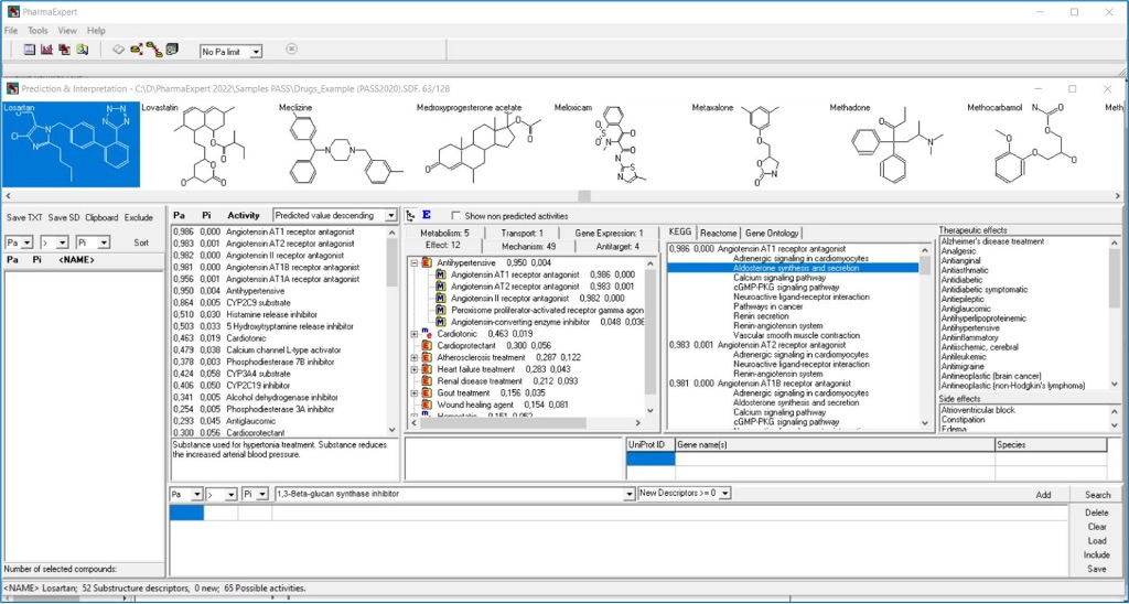 PharmaExpert Retrieval And Interpretation Of The PASS Prediction Results