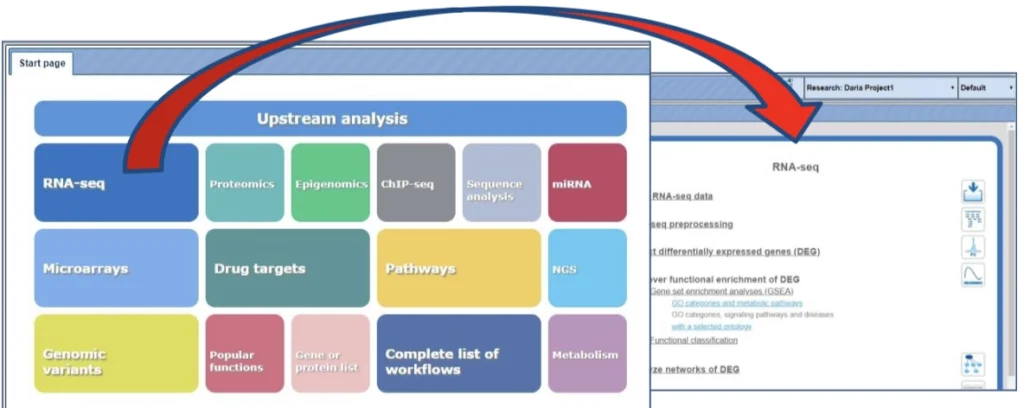 geneXplain platform Introduction, Load data, Analyze any sequence for TFBSs (GTRD) 12. New Platform Start Page 1024x408