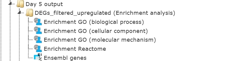 RNA-seq data analysis Day 5 Output