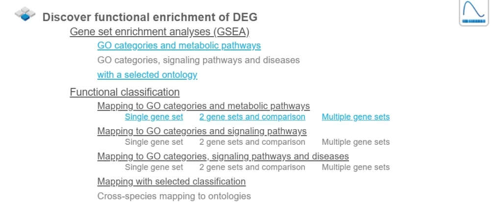 RNA-seq data analysis Functional Enrichment 1024x413