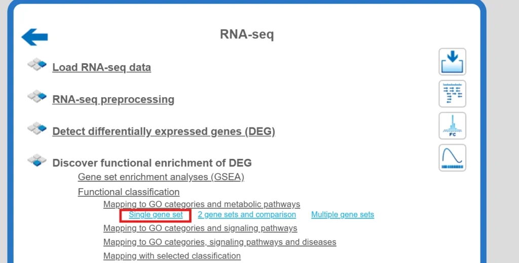 RNA-seq data analysis Open The Workflow From The RNA Seq Tab 1024x520