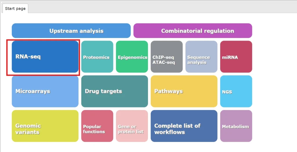 RNA-seq data analysis RNA Seq Data Analysis 1024x525
