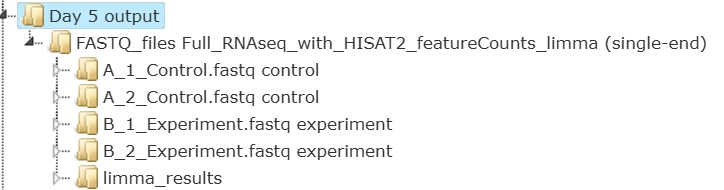 RNA-seq data analysis The Output Is Saved In The Output Folder