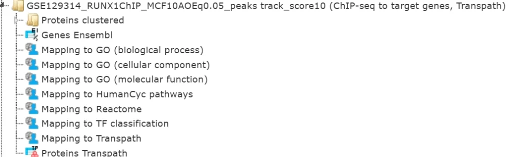 Chip-Seq data analysis Additional Ontological Mapping To TRANSPATH Pathways 1024x313