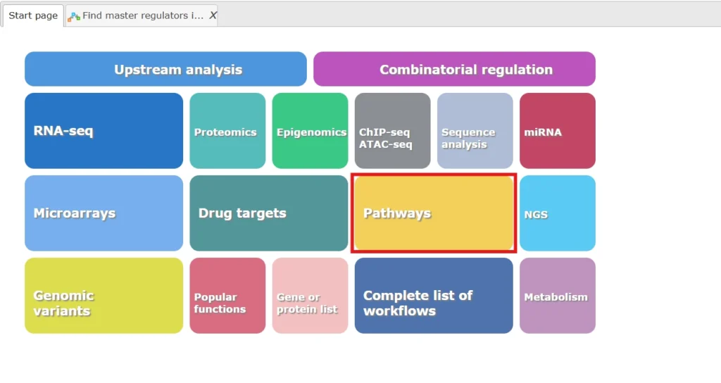 Identification of Master regulators within geneXplain platform Combinatorial Regulation 1024x544