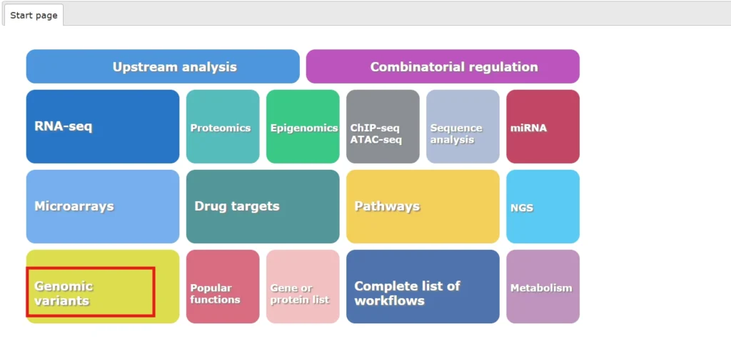Genome variant analysis Drug Targets 1024x496