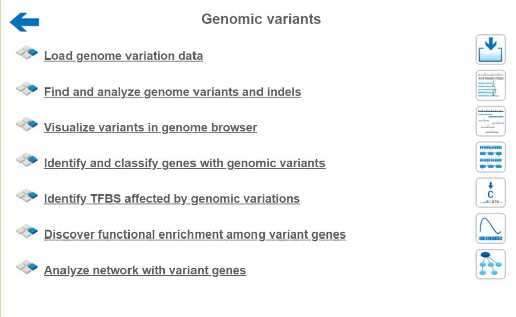 Genome variant analysis Genomic Variants 1024x630