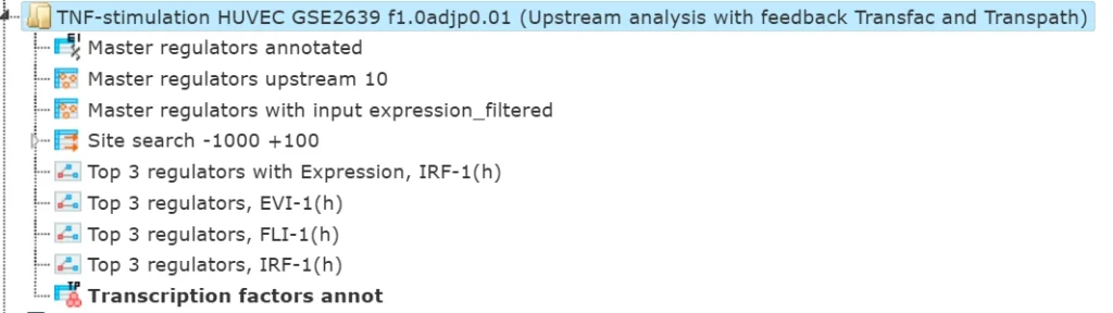 Identification of Master regulators within geneXplain platform TNF HUVEC GSE2639 Upstream TF Network 1024x288
