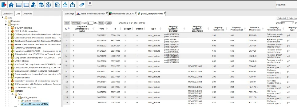 Pathway Omics suite context menu of the output track