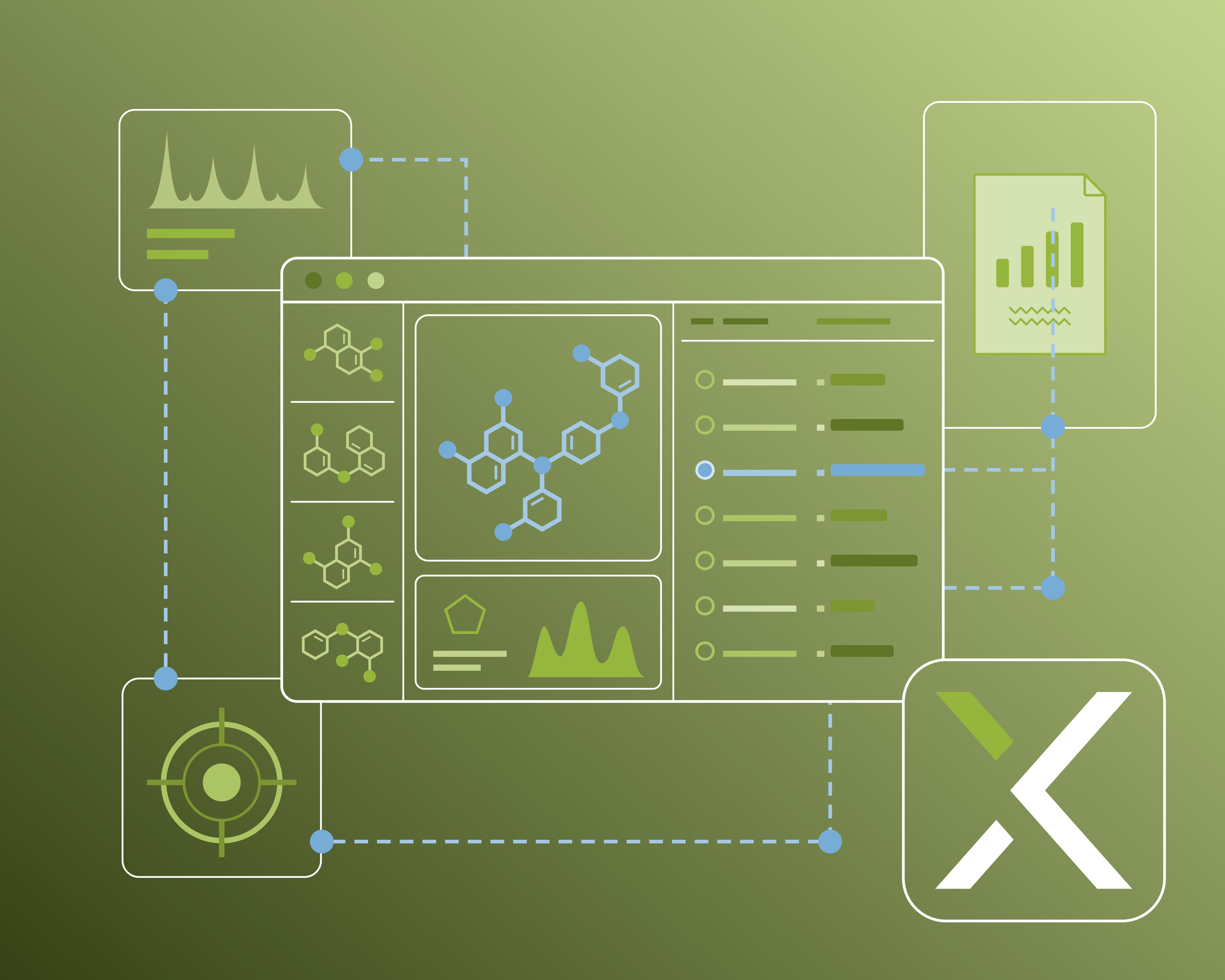 geneXplain — Discover with precision Chemo-Informatics