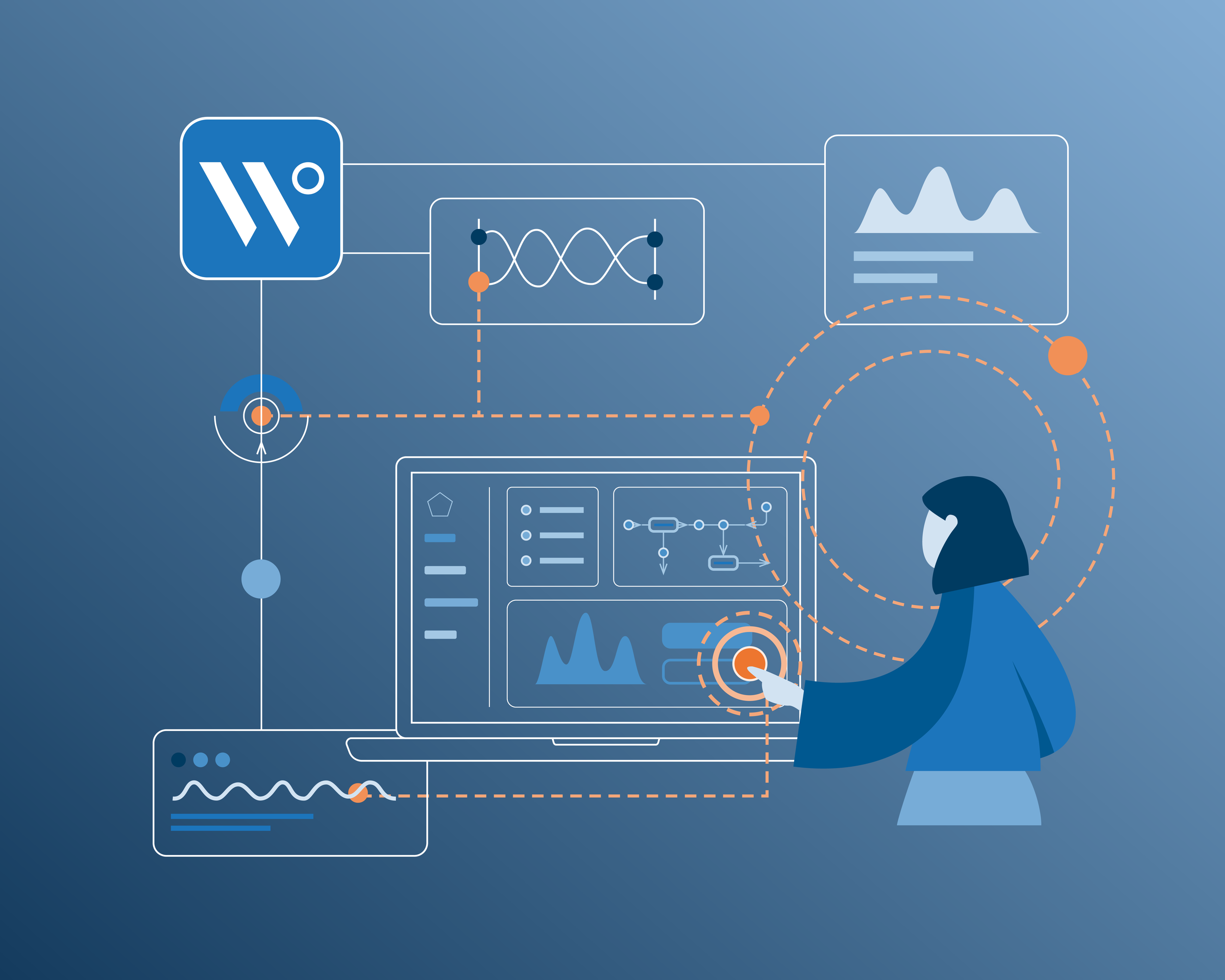 TRANSFAC TRANSFAC Workspace